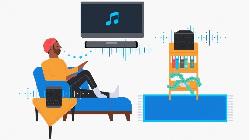How to set up an Alexa multi-room audio system with your Amazon Echo smart speakers How to set up an Alexa multi-room audio system with your Amazon Echo smart speakers